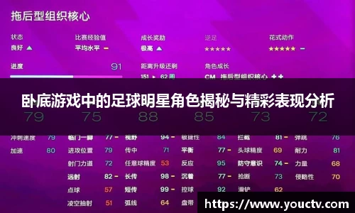 卧底游戏中的足球明星角色揭秘与精彩表现分析