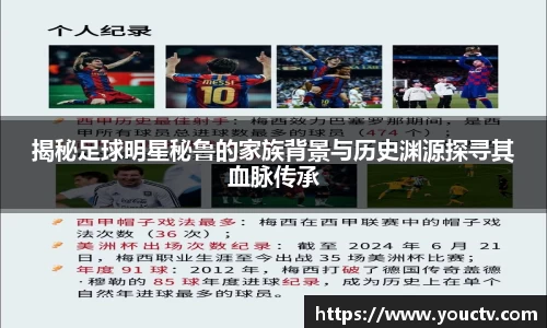 揭秘足球明星秘鲁的家族背景与历史渊源探寻其血脉传承
