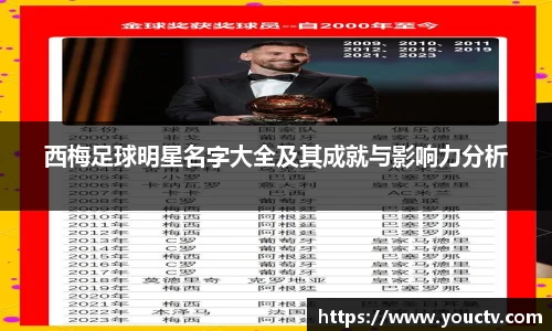 西梅足球明星名字大全及其成就与影响力分析